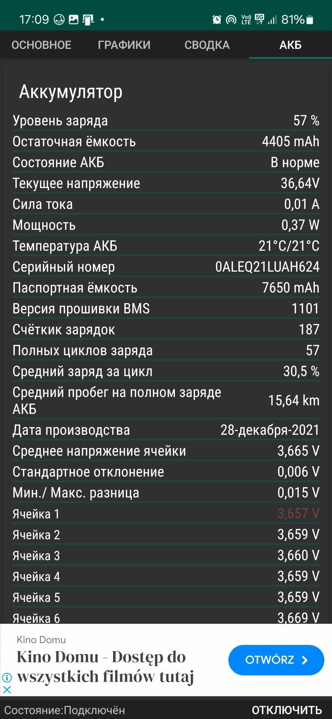 Mi scooter 3. 30 km/h