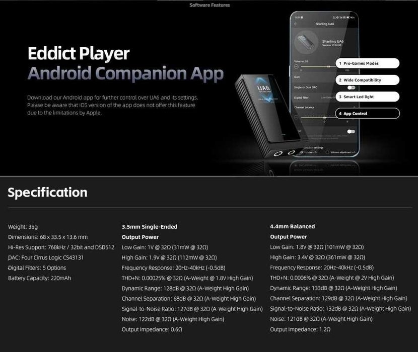 ‼️ Shanling UA6 black - портативный ЦАП / DAC усилитель для наушников