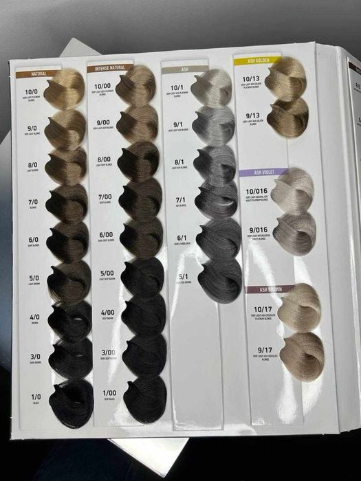 Краска Jolli (Италия) от 2 шт