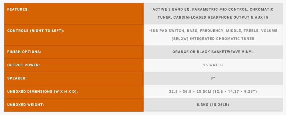 Wzmacniacz basowy ORANGE Crush Bass 25
