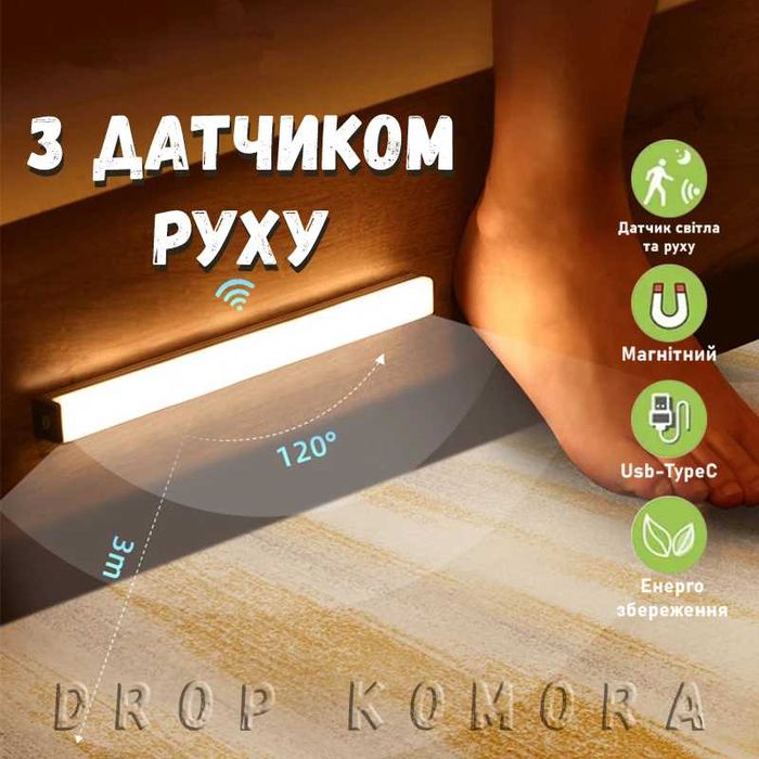 Акумуляторна Led лампа⤵️з датчиком руху/Світлодіодний нічник TypC Дроп