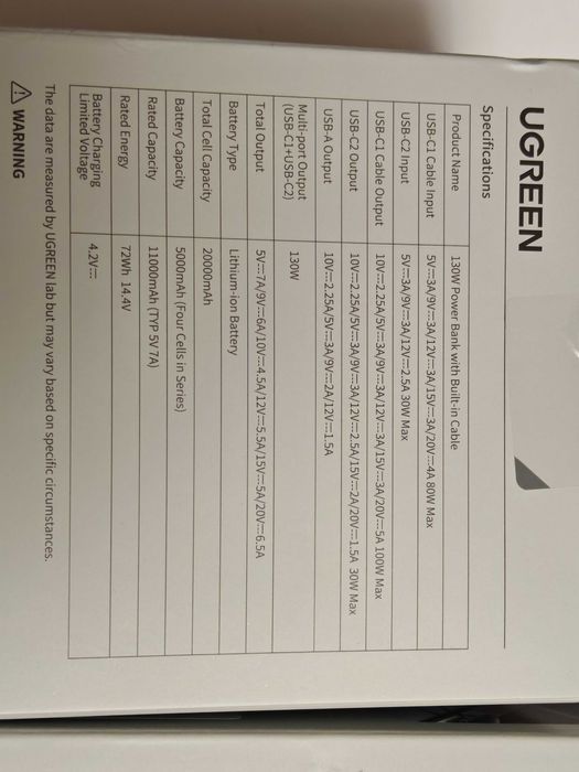 UGREEN Nexode 130W 20000mAh