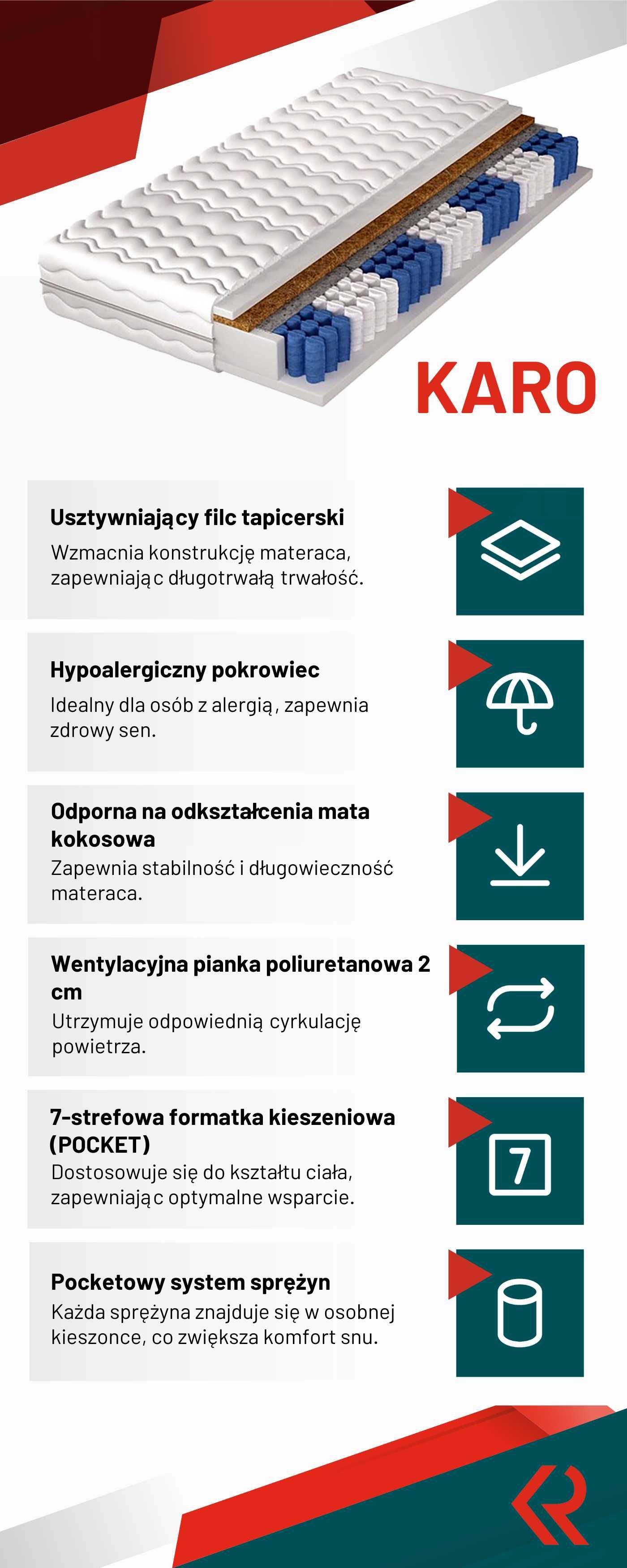 Materac kieszeniowy H2/H3 POCKETOWY 70/80/90/100/140/160/180x200 KARO