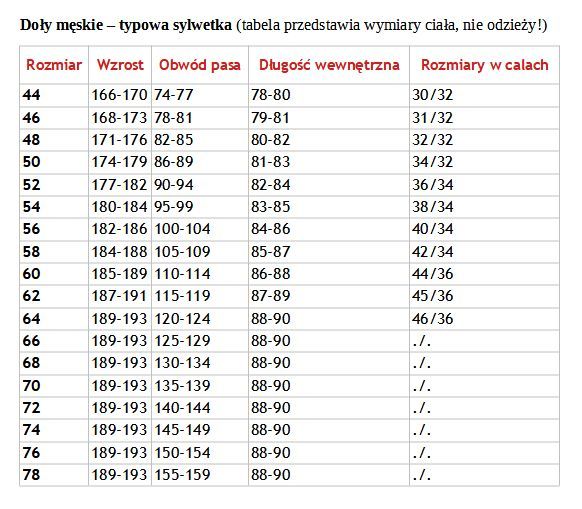 bonprix jeansowe krótkie spodenki meskie 46