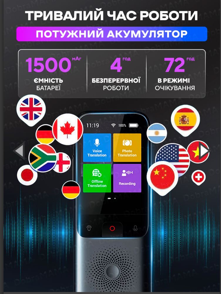 Голосовий перекладач LEORY T11 Wi-Fi (138 мов).