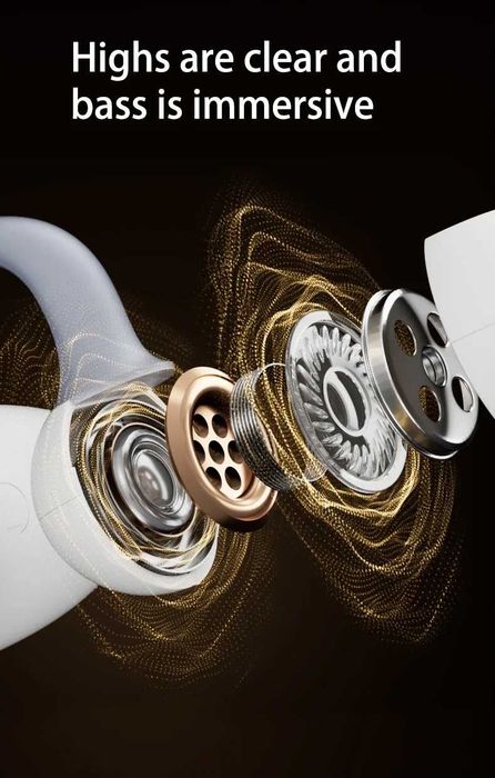 Навушники Acer OHR206 Ear Clip Earphones BT5.4 Dolby Sound Quality