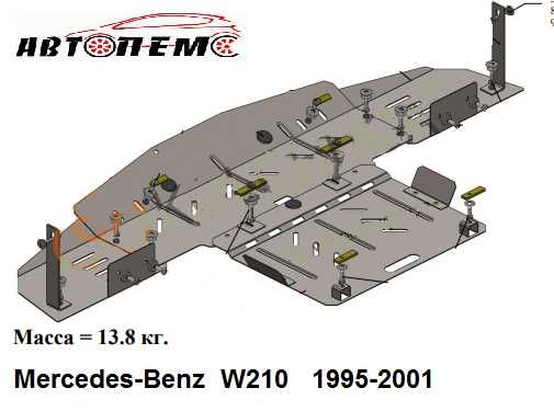 Захист двигуна Mercedes 190 A-CLASS B-CLASS E-CLASS C-CLASS Citan CLA