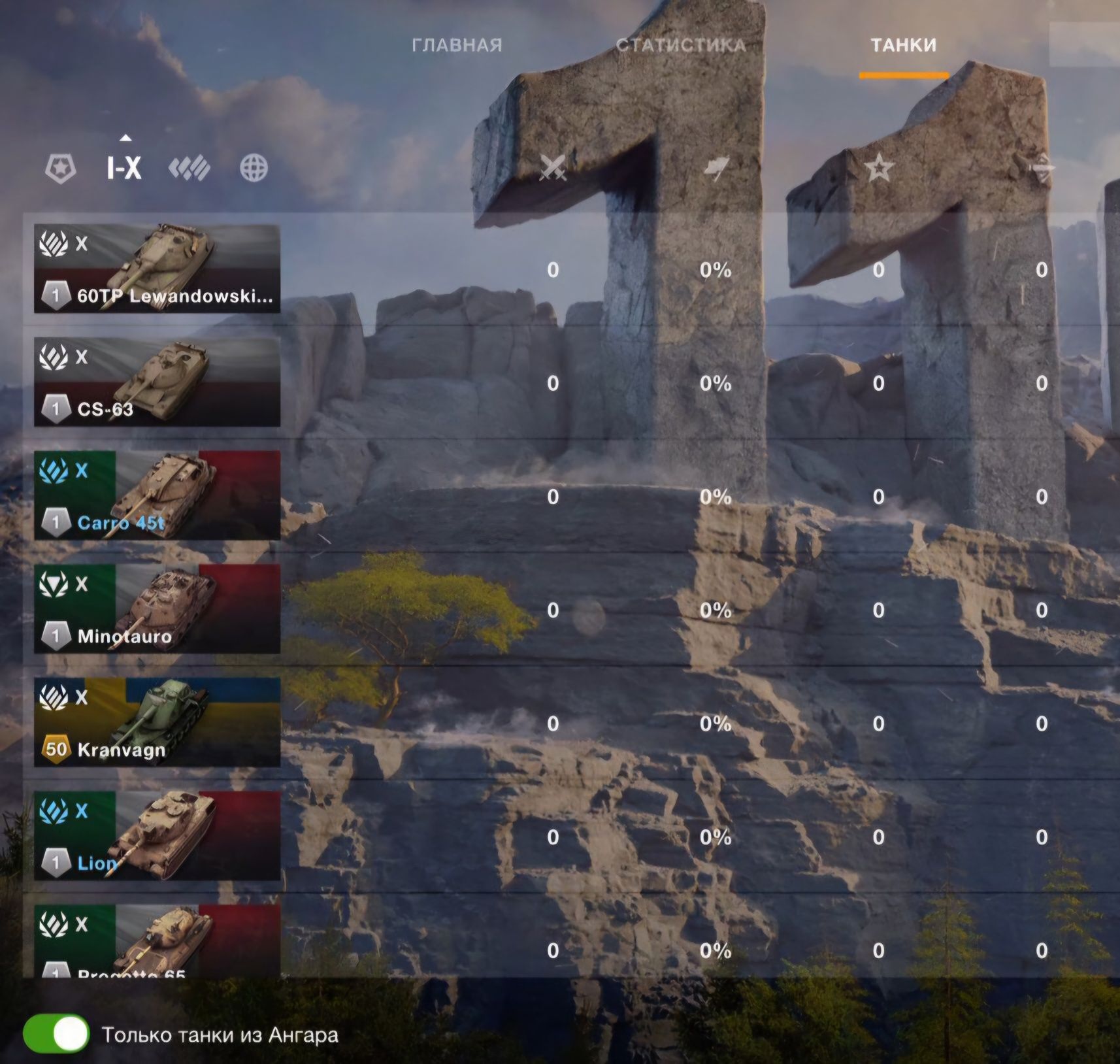 Продам почти прес аккаунт Wot Blitz 550 + танков.