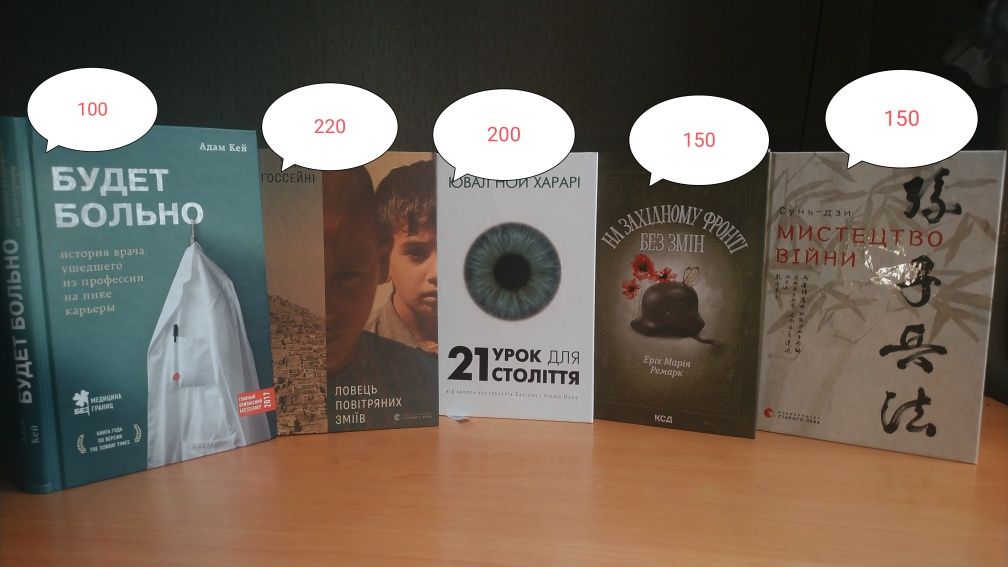 Книги жанру детективи, романи