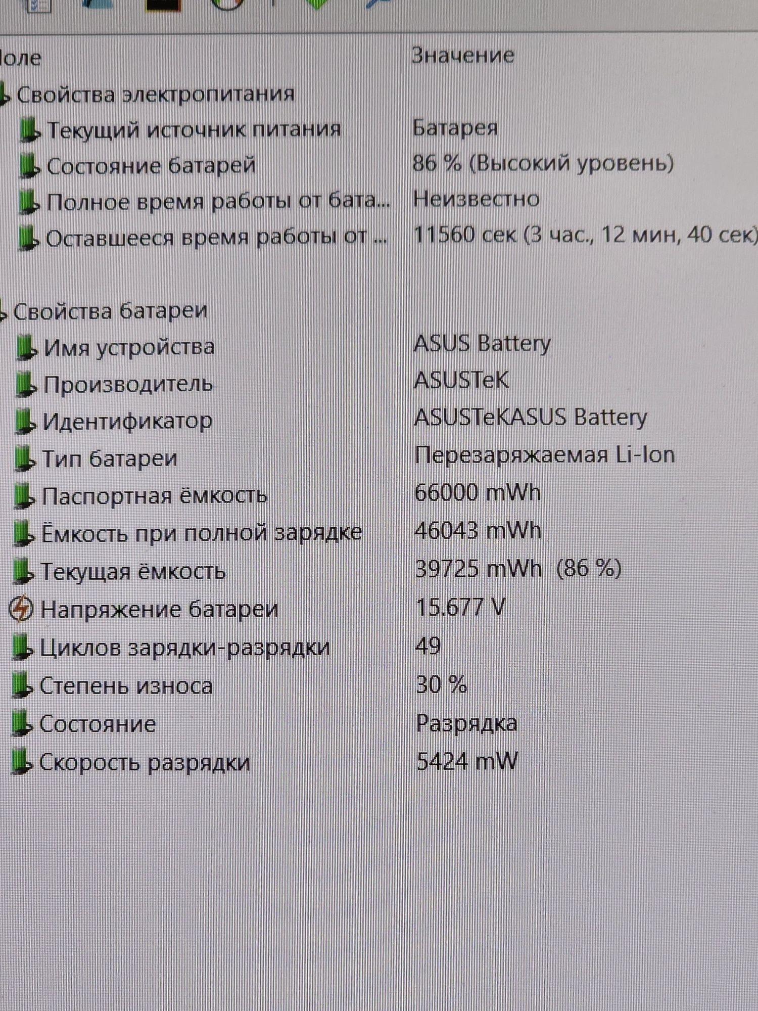 Игровой Asus rog strix 10750h 240hz 32gb 1tb