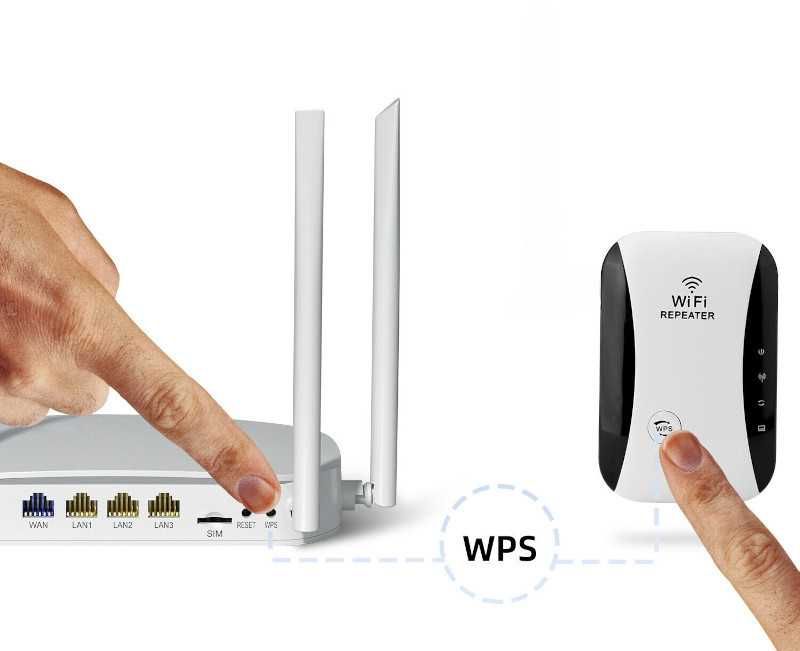 Wzmacniacz Sygnału Wi-Fi MOCNY Repeater 300Mb/s Silny