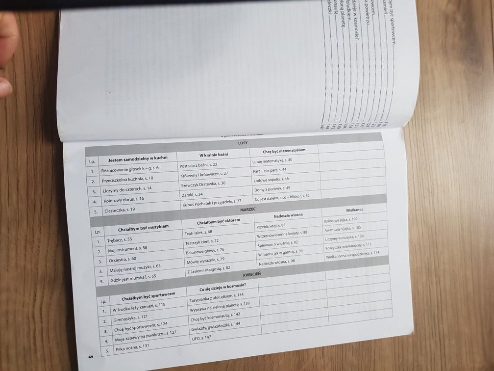 Podręcznik Odkrywam siebie część 3 przewodnik Metodyczny A+