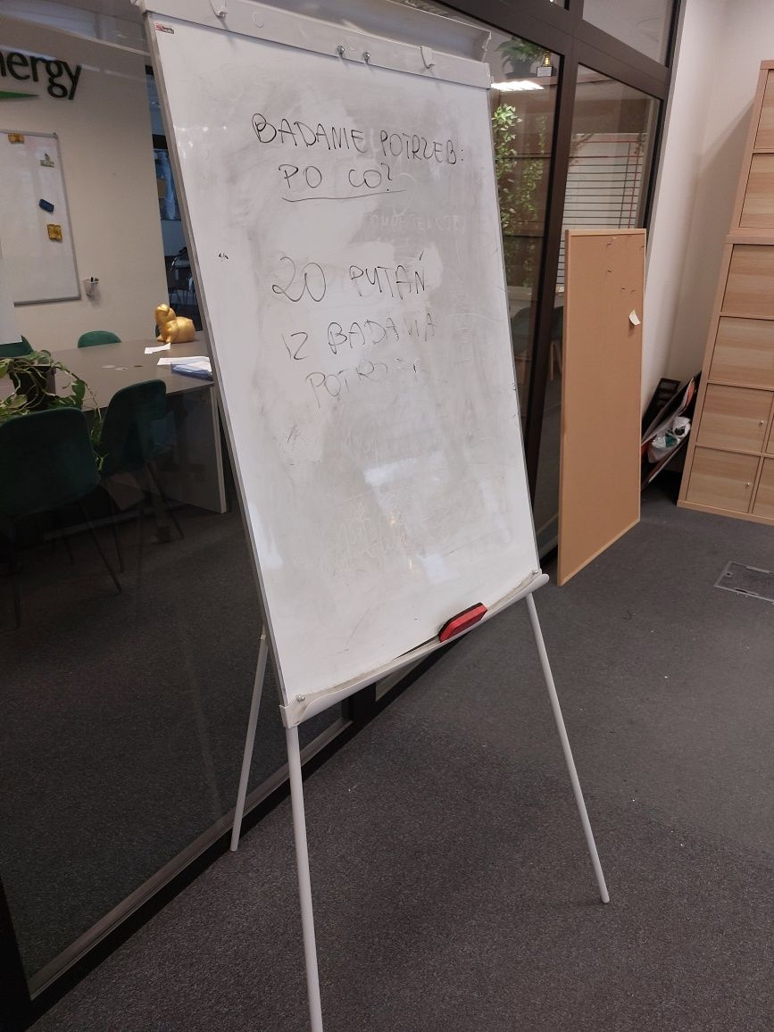 Tablica whiteboard różne rozmiary