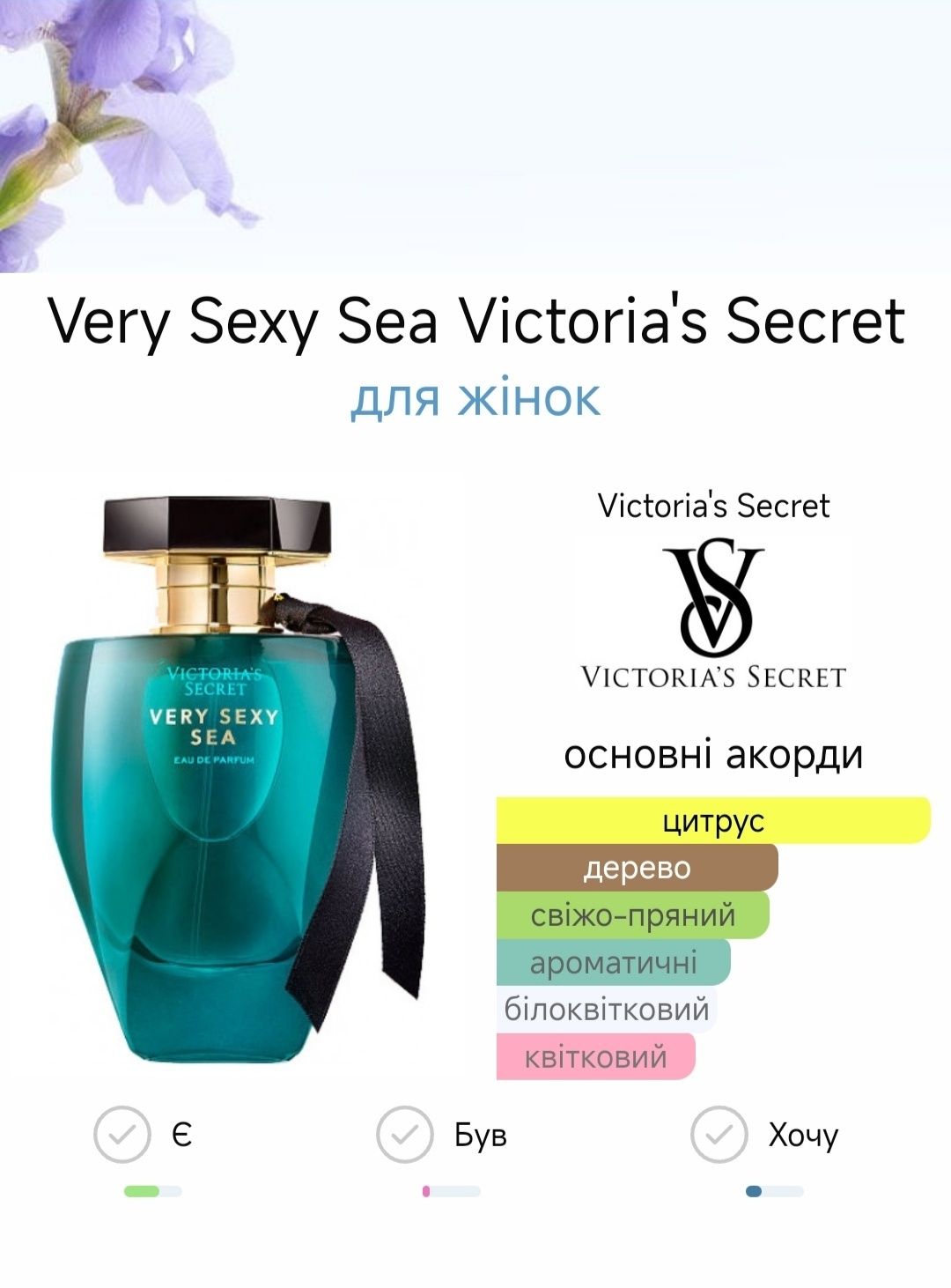 Спреї Victoria's secret