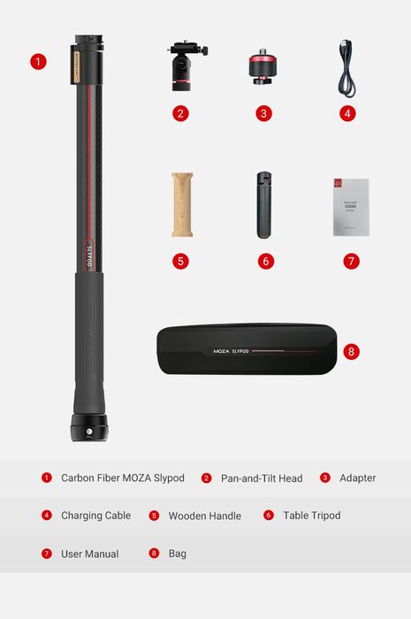 Gundsen Moza Slypod slider motorizado
