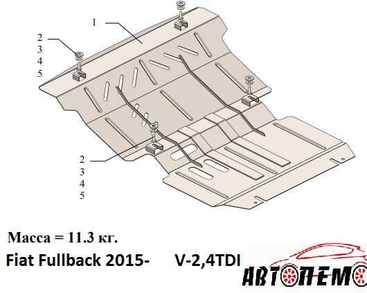Захист двигуна Fiat Ducato Freemont Fiorino Fullback Linea Pand Punto