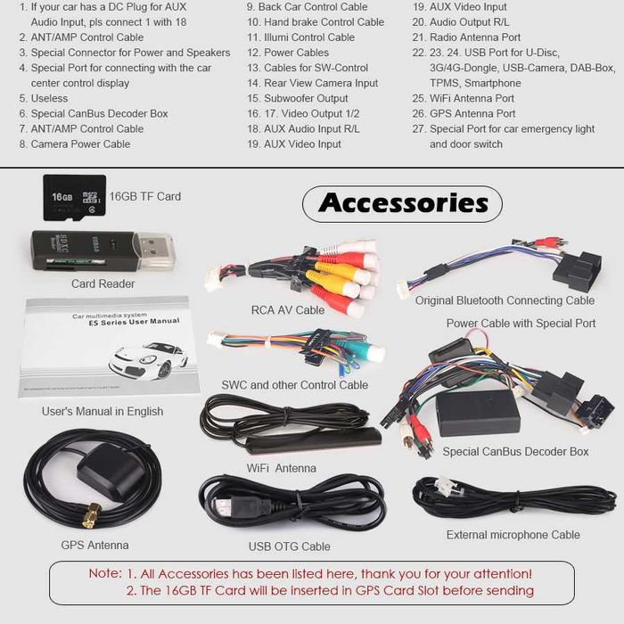 Radio FM RDS DAB+ WiFi DAB+ CarPlay Android MP3 GPS USB SD Ford Focus