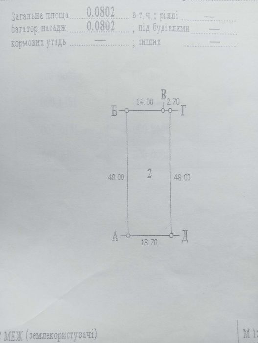 Продам участок 8.2 сотки в Днепре- Самаровка возле школы  МЕЛІОРАТОР-2