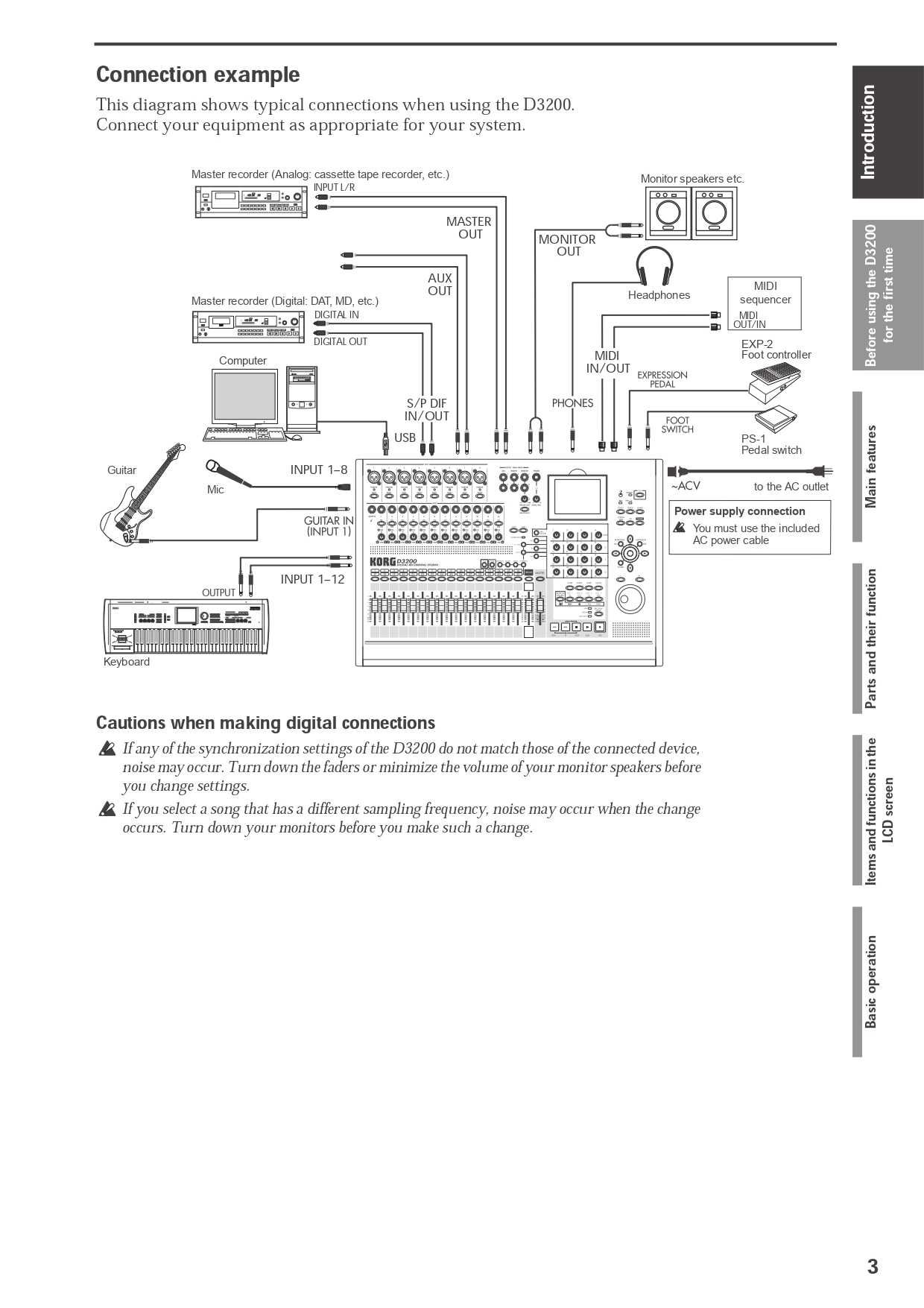 Rejestrator cyfrowy wielościeżkowy - KORG D 3200 + monitor