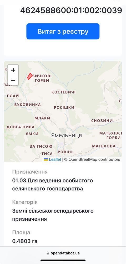 Земельна ділянка 0,48га, с. Ямельниця