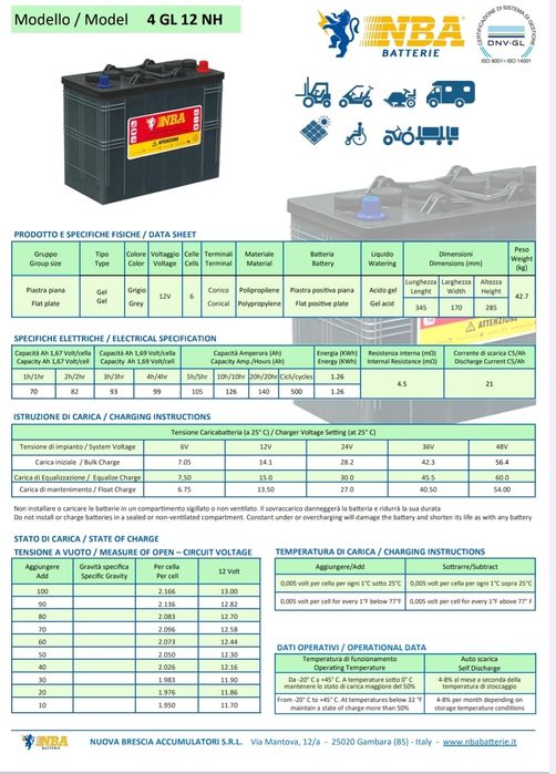 Гелева акумуляторна батарея NBA 4 GL 12 NH (12V-105AH)