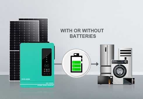 ‼️ Інвертор ANERN SCI-EVO-6200 6кВт+Wi-Fi НОВА СЕРІЯ Гарантія 12міс.