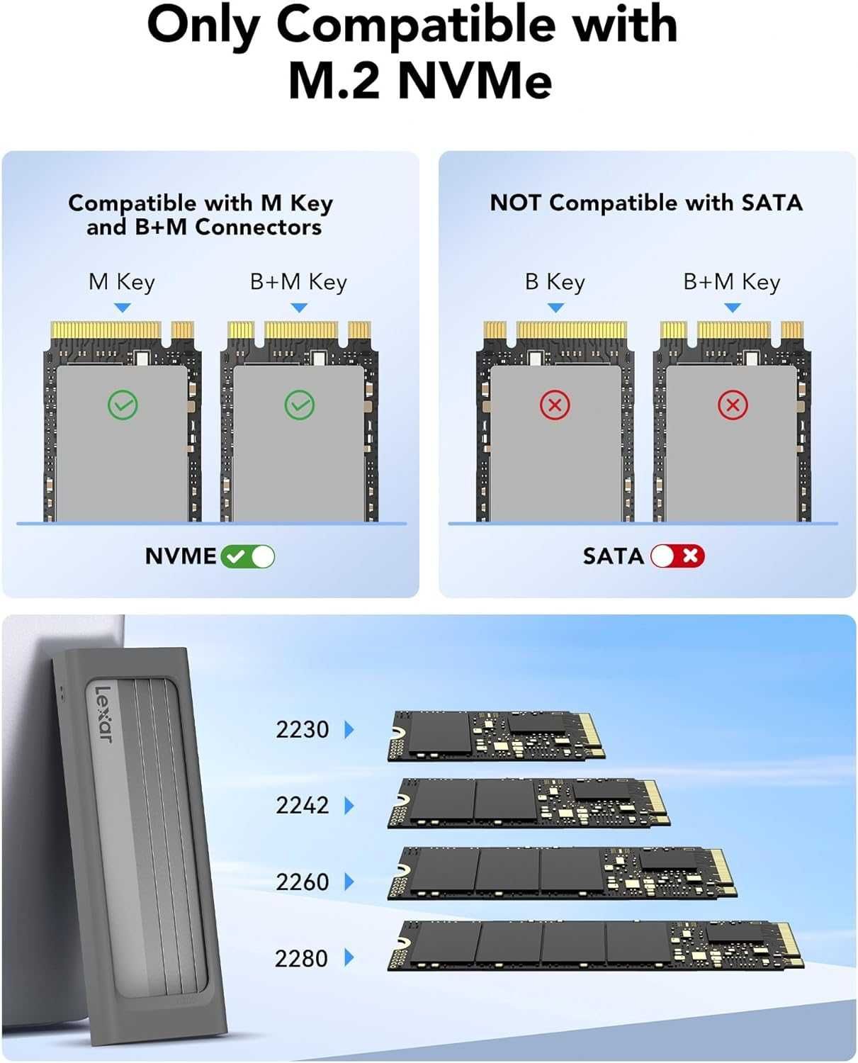 10Gbps Kieszeń SSD Lexar E300 USB 3.2 Gen2