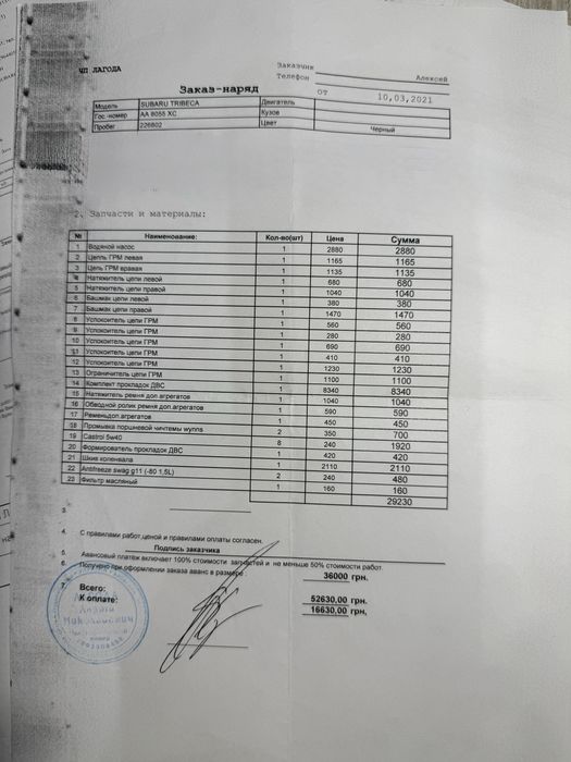 Продам обслужену Субару Трибека