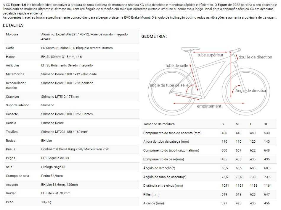 BH Expert 4.0 como nova