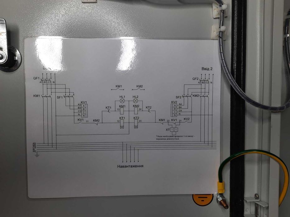 Щит автоматичного введення резерву АВР-200-32-31У3 380В 32А У3 3 фази