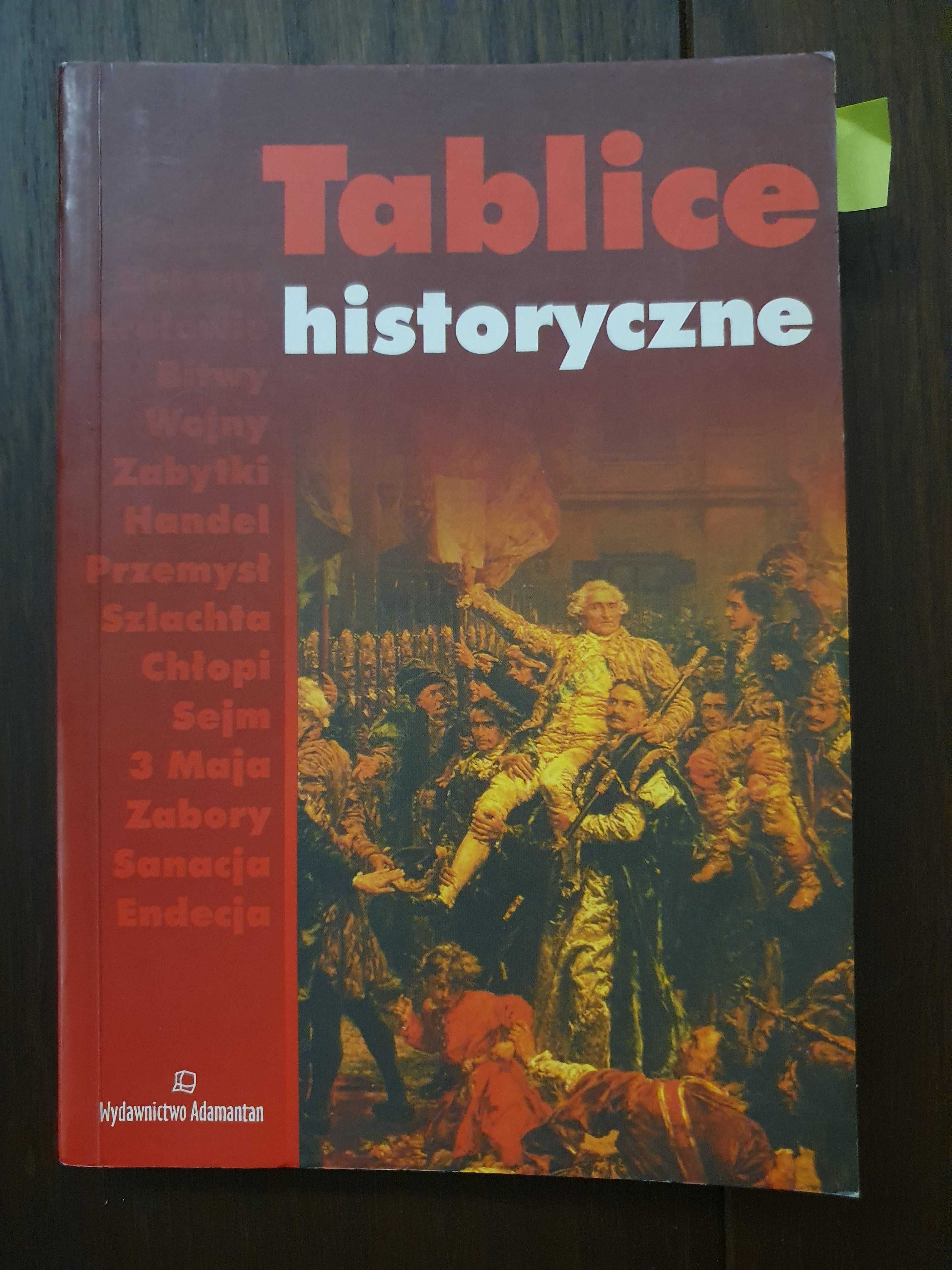 Tablice historyczne - Witold Mizerski