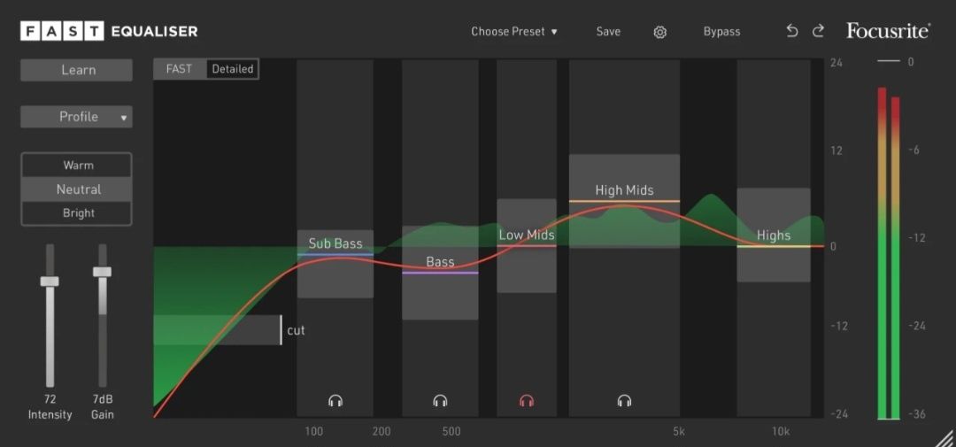Focusrite Fast Bundle (AI music production tools)