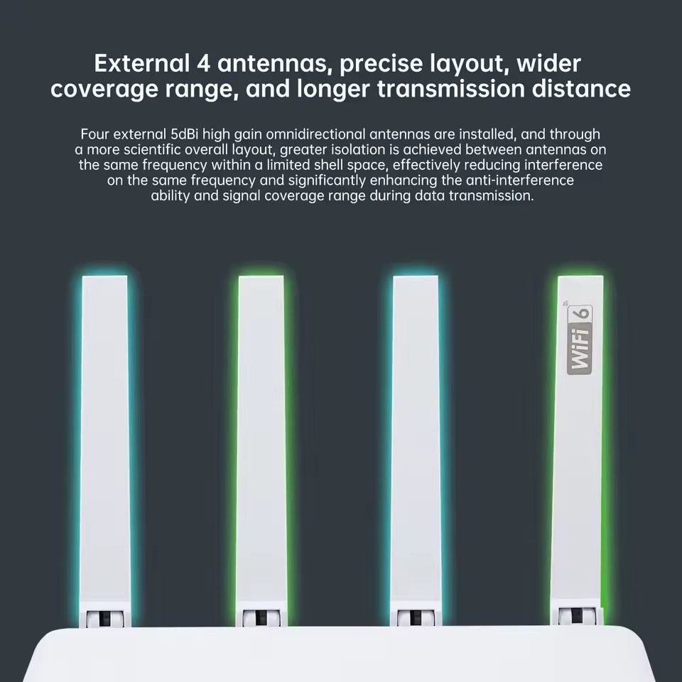 EDUP AX1800 OpenWRT WiFi 6