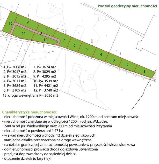 Działka rolna, podzielona na 13, możliwość wystąpienia WZ, Wiele