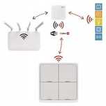 EMOS IP-2004ZW GoSmart  przełącznik scen ZigBee 3.0 4 przyciski
