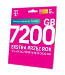 T-mobile srebrny numer na kartę  606&102&104 Okazja