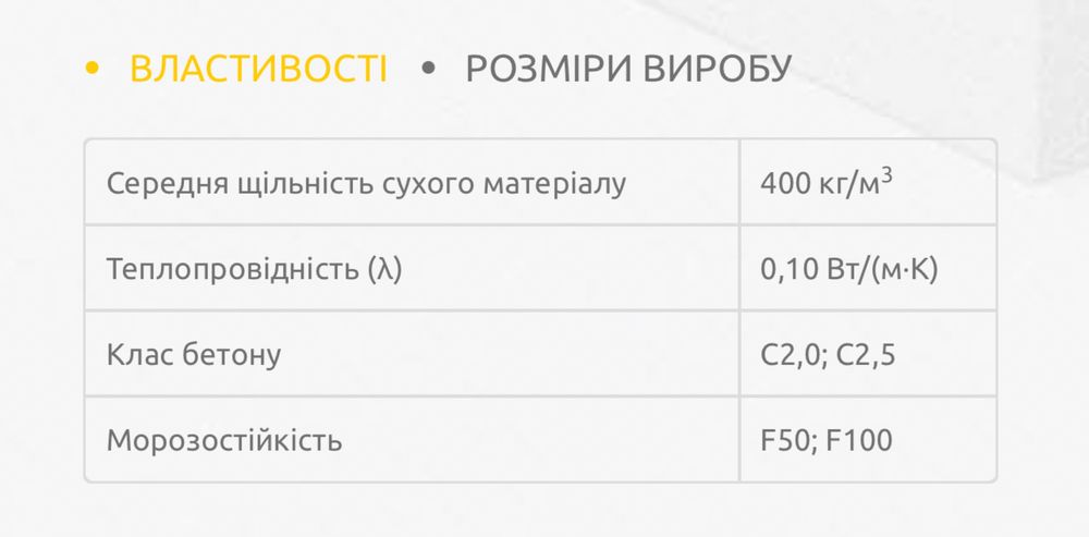 Газоблок UDK D400|D500 | Купити Ужгород