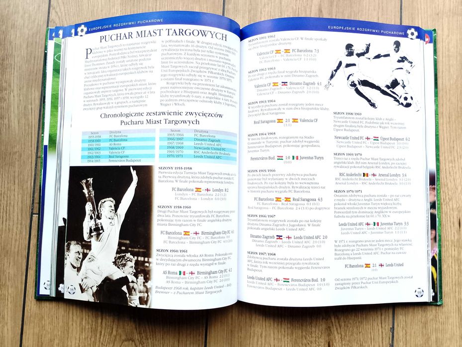 Piłka nożna – Joanna Włodarczyk