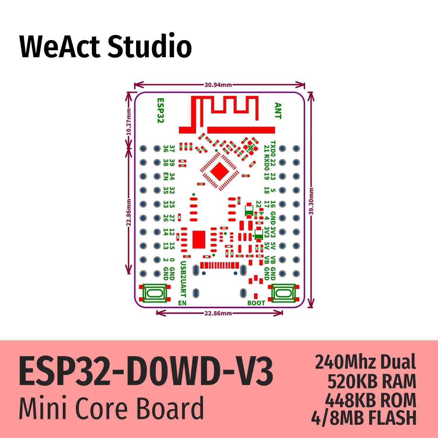 Плата WeAct ESP32 D0WD V3 8MB Arduino, ESP-IDF, MicroPython