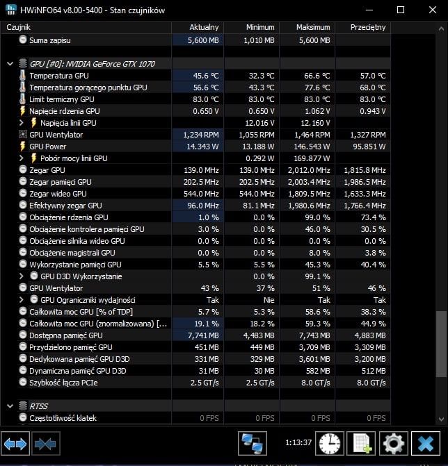 GTX 1070 Hall of Fame 8GB GDDR5