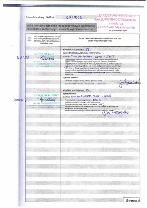 Kierownik budowy | Odbiory techn. | Opinia techn.