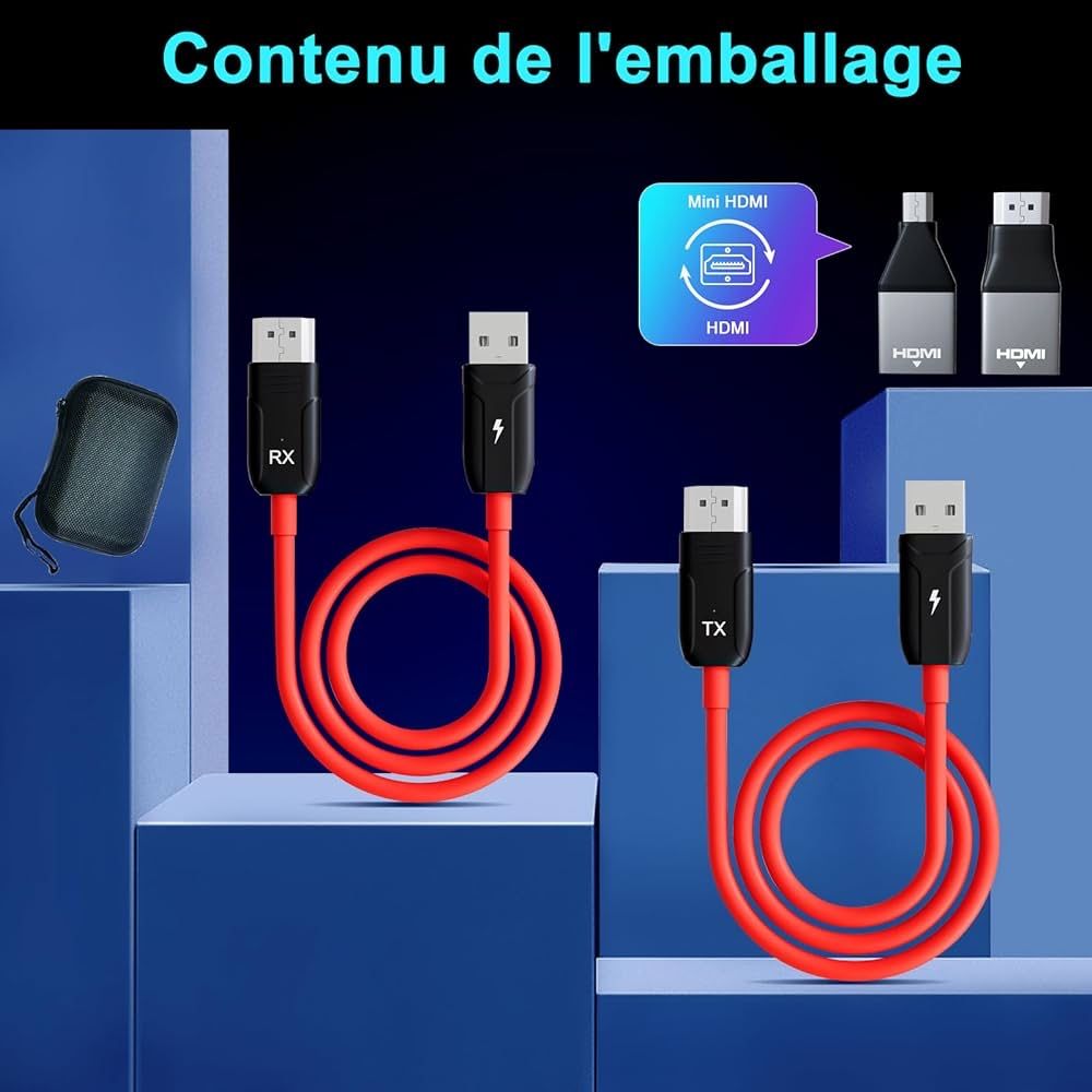 Bezprzewodowy nadajnik i odbiornik HDMI