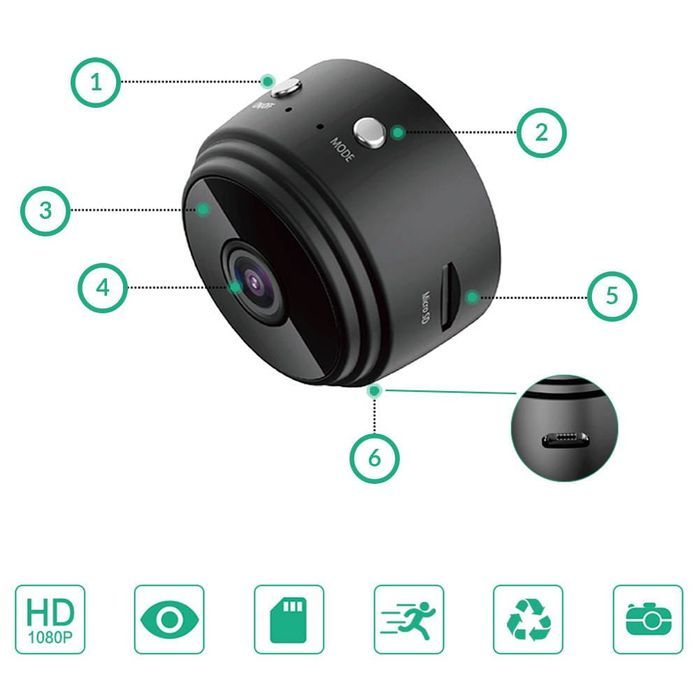 Mini Kamera Szpiegowska WiFi 1080p z Kartą 32GB