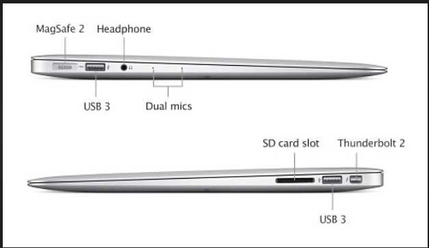 Mackbook Air 11 Polegada