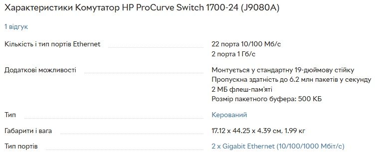 Комутатор 24 порта HP ProCurve Switch 1700-24 (J9080A)
