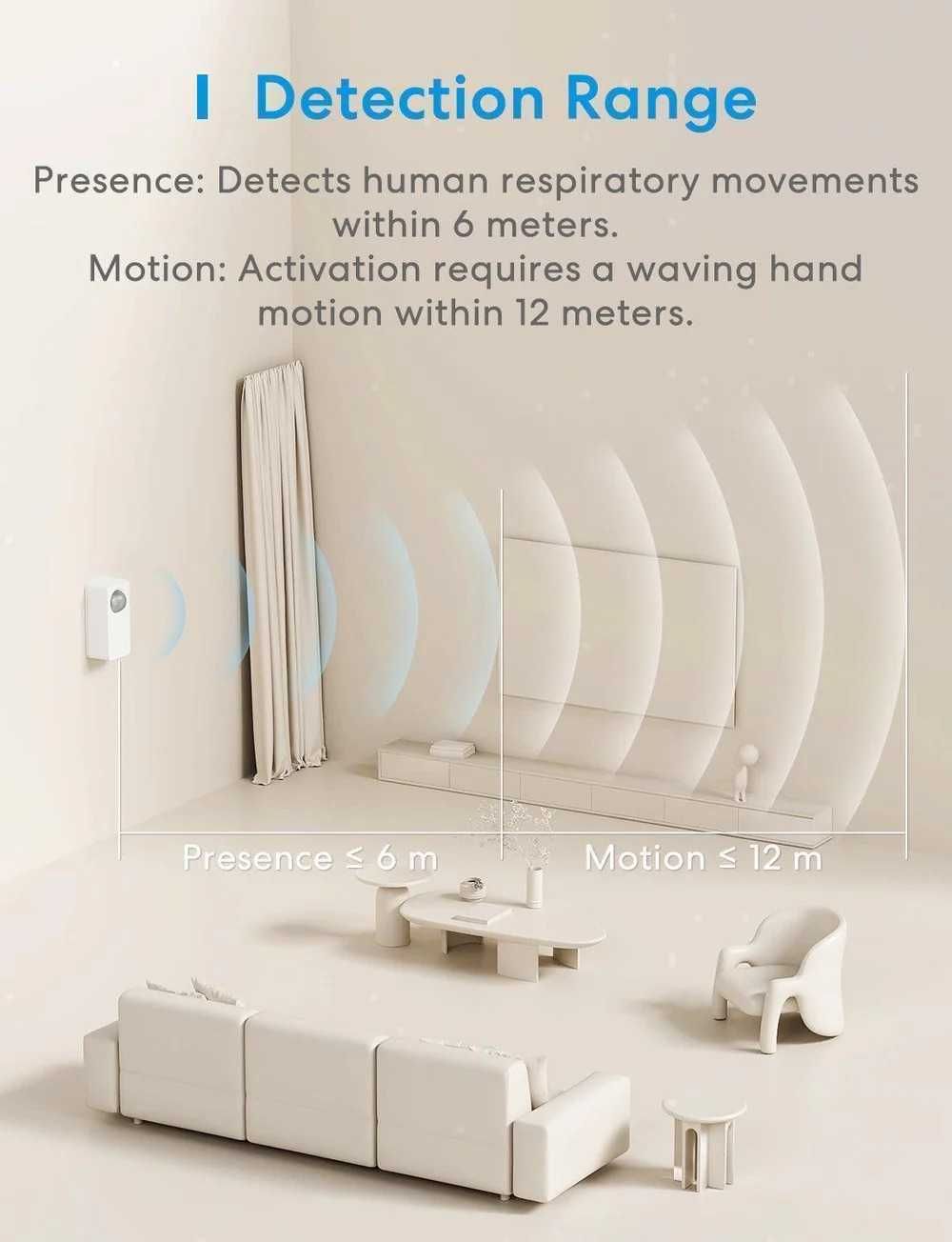 Meross Motion Matter Sensor, inteligentny przewodowy czujnik ruchu