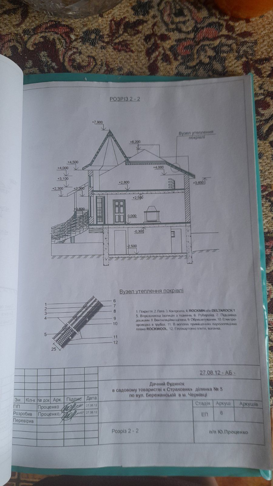 Продаеться земельна ділянка