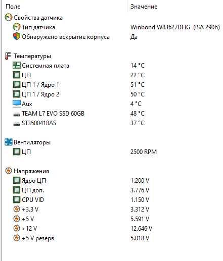 Комплект 2 - ядра  Core 2 Duo E7200/Asus P5G-MX/2 Gb DDR2