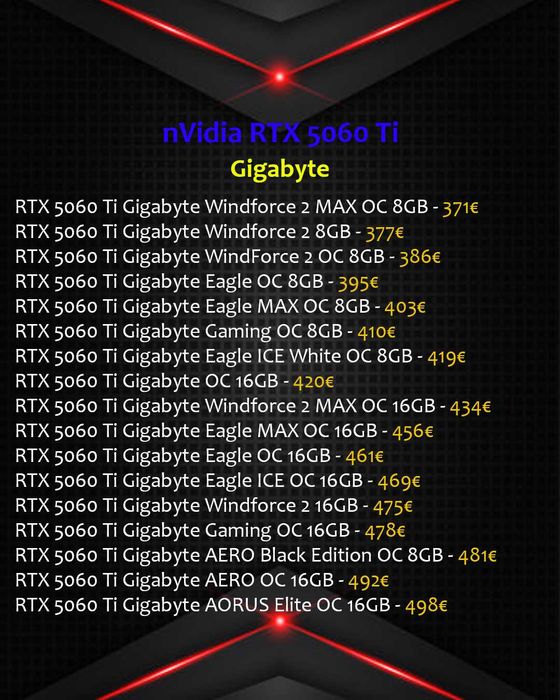 Gráficas nVidia RTX 5000 (29-Novembro) Novas por Encomenda