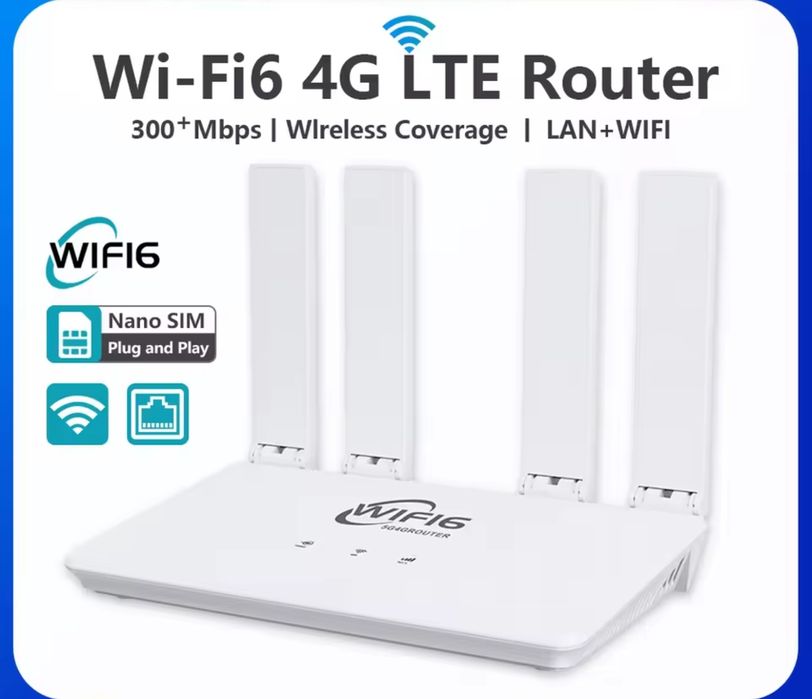 Роутер 4G WiFi 6 sim карта маршрутизатор модем
